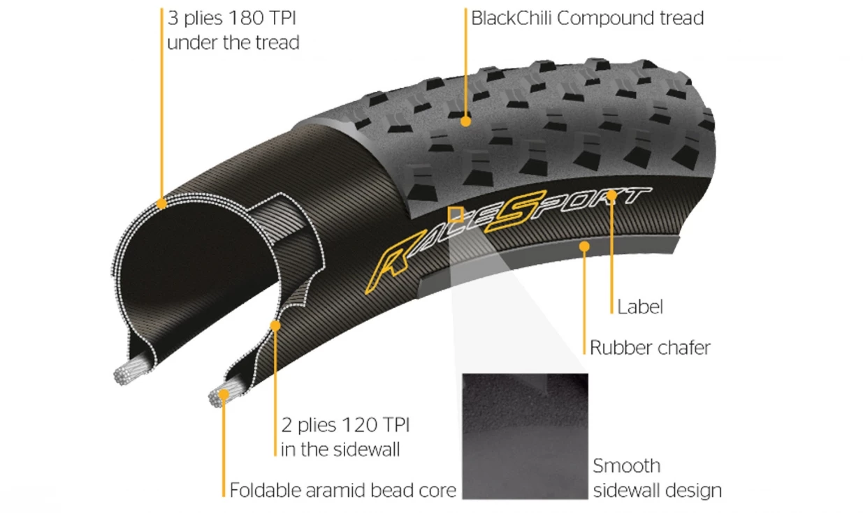 Pneu Continental CycloXKing - Black Chili - RaceSport 5 Pneu Continental CycloXKing - Black Chili - RaceSport – Image 5