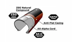 Pneu Panaracer Gravelking - ZSG Natural Compound - Tubeless Ready 5 Pneu Panaracer Gravelking - ZSG Natural Compound - Tubeless Ready -Promos Vélo Boutique Panaracer TLC 1235x735