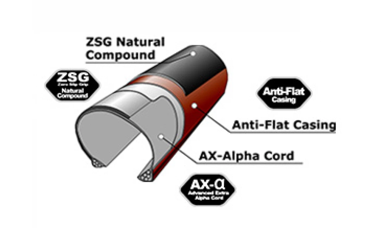 Pneu Panaracer Gravelking - ZSG Natural Compound - Tubeless Ready 3 Pneu Panaracer Gravelking - ZSG Natural Compound - Tubeless Ready – Image 3