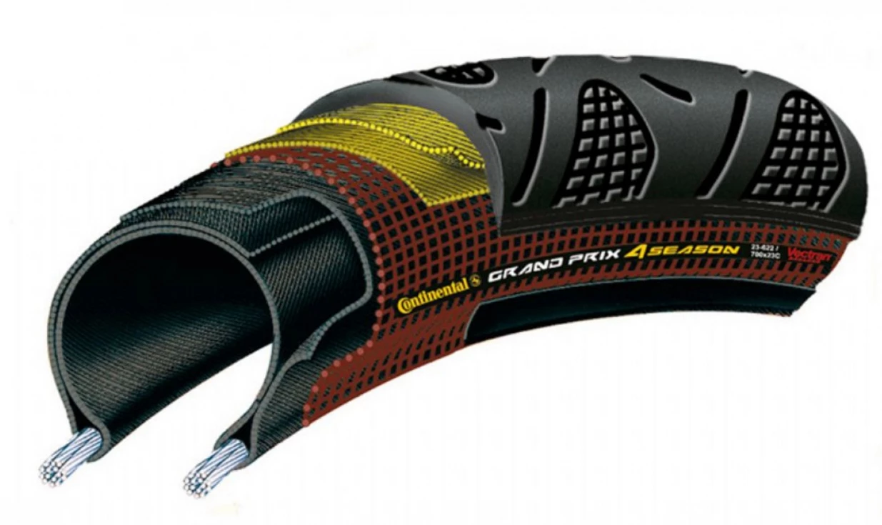 Pneu Continental Grand Prix 4-Season - Duraskin - Vectran Breaker 5 Pneu Continental Grand Prix 4-Season - Duraskin - Vectran Breaker – Image 5