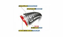 Pneu Michelin Power Gravel - X-miles Compound - Bead2Bead Protek - Tubeless Ready 6 Pneu Michelin Power Gravel - X-miles Compound - Bead2Bead Protek - Tubeless Ready -Promos Vélo Boutique Pneu Michelin Power Gravel X miles Compound Bead2Bead Protek Tubeless Ready decoupe 1235x735