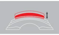 Support De Roue Avant Elite Su Sta -Promos Vélo Boutique Support de roue avant Elite Su Sta 2 1235x735