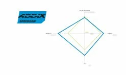 Pneu Schwalbe G-One Speed - Addix SpeedGrip - Super Ground - V-Guard - Tubeless Easy -Promos Vélo Boutique gomme addix speedgrip 1235x735