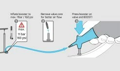 Gonfleur Tubeless Milkit Booster HP 0,75L -Promos Vélo Boutique milkit gonfleur booster pour pneus tubeless 2 1235x735