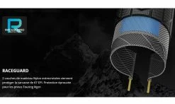 Pneu Schwalbe Hurricane - Performance Line - Addix - Raceguard 5 Pneu Schwalbe Hurricane - Performance Line - Addix - Raceguard -Promos Vélo Boutique schwalbe raceguard 1235x735