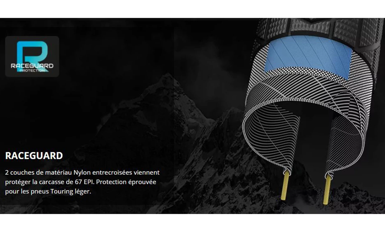 Pneu Schwalbe Hurricane - Performance Line - Addix - Raceguard 3 Pneu Schwalbe Hurricane - Performance Line - Addix - Raceguard – Image 3